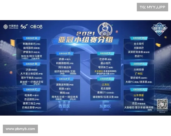 亚冠小组赛:中超球队防守效率分析 亚冠小组赛:中超球队防守效率分析